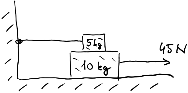 2blocks